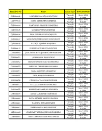 Exam Seat No Name Exam Type Batch Schedule GUP006642 JAMBUKIYA BALDEV GANPATBHAI Theory& Practical Sep 4 2021 8:15AM GUP00