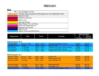 FIESTA Programme Information for the Leaflet