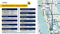 Top Manhattan Leases of 2019 FASHION of the AMERICAS AVENUE DODD STREET ENTRANCE W 34TH STREET W 34TH STREET W 34TH STREET E 34TH STREET E 34TH STREET