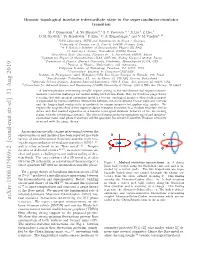 Arxiv:1906.07969V2 [Cond-Mat.Str-El] 31 Aug 2019 Tual Statistics Interactions Determining the SIT Phase Coded in the Chern-Simons Term in the Action