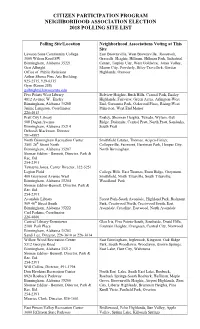 Polling Sites 2018-List with Contact Info