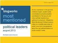 Blogworks Most Mentioned Political Leaders Index