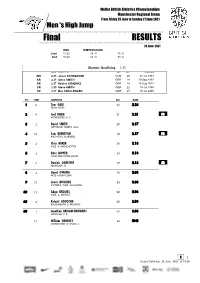 Downloadable Results (Pdf)