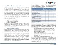Chapter 2 – Alternatives Considered