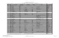 Hawaiʻi Board on Geographic Names Correction of Diacritical Marks in Hawaiian Names Project - Hawaiʻi Island