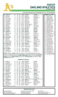 09-12-2020 A's Roster