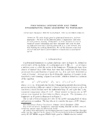 Polynomial Lemniscates and Their Fingerprints: from Geometry to Topology