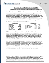 Tencent Music Entertainment (TME) Forced Liquidation Provides Attractive Buying Opportunity