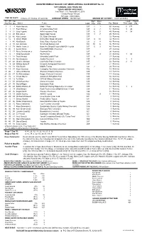 Lead Fin Pos Driver Team Laps Pts Stg 1 Pos Status Tms Laps Str Pos