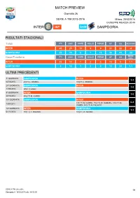 Match Preview Inter Sampdoria