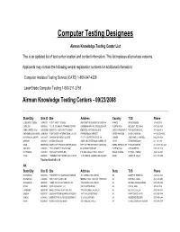 Computer Testing Designees