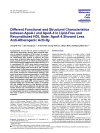 Different Functional and Structural Characteristics Between Apoa-I and Apoa-4 in Lipid-Free and Reconstituted HDL State: Apoa-4 Showed Less Anti-Atherogenic Activity