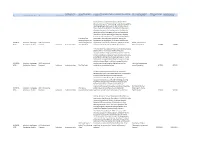 Untitled Spreadsheet