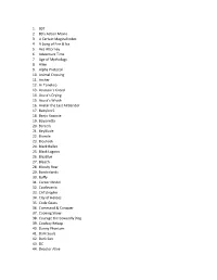 1. 007 2. 80'S Action Movie 3. a Certain Magical Index 4. a Song Of