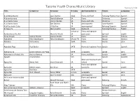 Tacoma Youth Chorus Music Library Updated 5/2016 Title Composer Arranger Voicing Instrumentation Theme Language