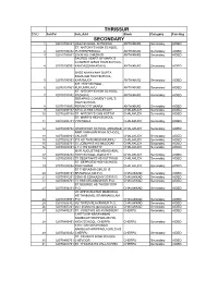 List of Codes for School Mapping