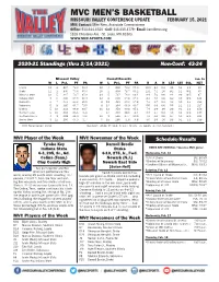 Mvc Men's Basketball