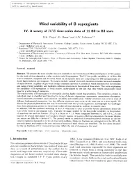 Wind Variability of B Supergiants