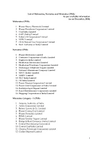 List of Navratna Cpses