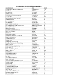 Manu WS List for Website 2021.Xlsx