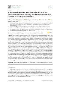 A Systematic Review with Meta-Analysis of the Effect