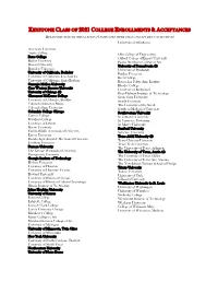 Keystone Class of 2021 College Enrollments & Acceptances