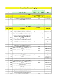 Project List.Xls