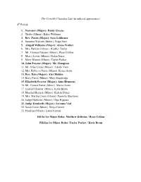 The Crucible Character List (In Order of Appearance): 4 Period: 1