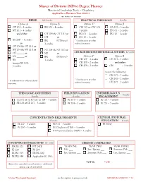 Master of Divinity (Mdiv) Degree Planner