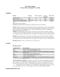 D20 Call of Cthulhu Firearm Rules & Damage by Cartridge