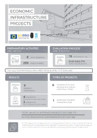 Economic Infrastructure Projects