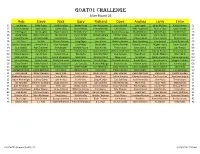 GOAT01 Challenge