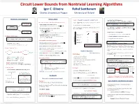 Lower Bounds from Learning Algorithms