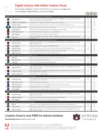 Digital Literacy App Sheet