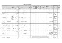 Priority Wsproject.Pdf