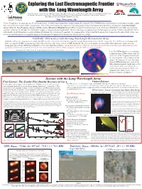 Science with the Long Wavelength Array