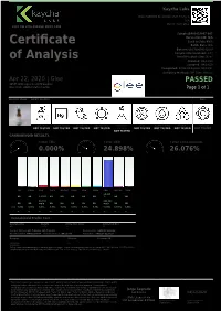 Certificate of Analysis