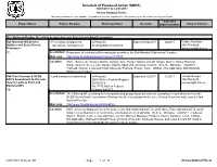 Schedule of Proposed Action (SOPA) 10/01/2017 to 12/31/2017 Helena National Forest This Report Contains the Best Available Information at the Time of Publication