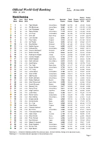 Week 25 Ranking