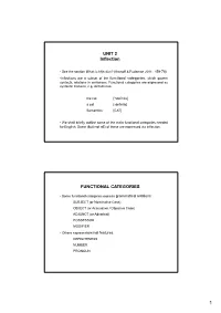 Unit 2 Inflection [Modo De Compatibilidad]