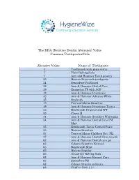 The RDA (Relative Dentin Abrasion) Value Common Toothpastes/Gels Abrasive Value Name of Toothpaste