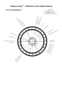 Antares-Code – Reflection of the Stellar Nations