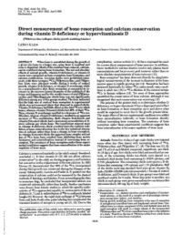 Direct Measurement of Bone Resorption and Calcium
