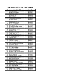 GRIET Students Data (UG and PG As on May 2018)