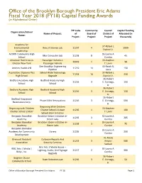 Capital Funding Awards (In Alphabetical Order)