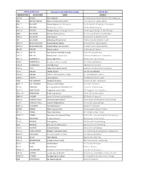 2016 Venue List for Web.Xlsx