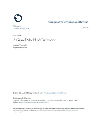A Grand Model of Civilization Andrew Targowski Targowski@Wmich.Edu