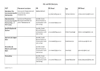 PEL and PEF Directory