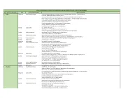 Mieszkowice.Pdf (Pdf, 604