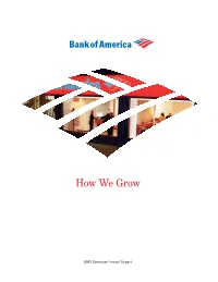 View Annual Report